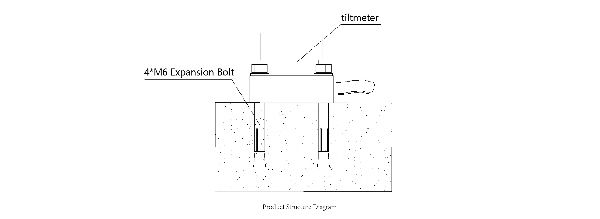 Przechyłomierz JMQJ-7315ADS zdjęcie 7