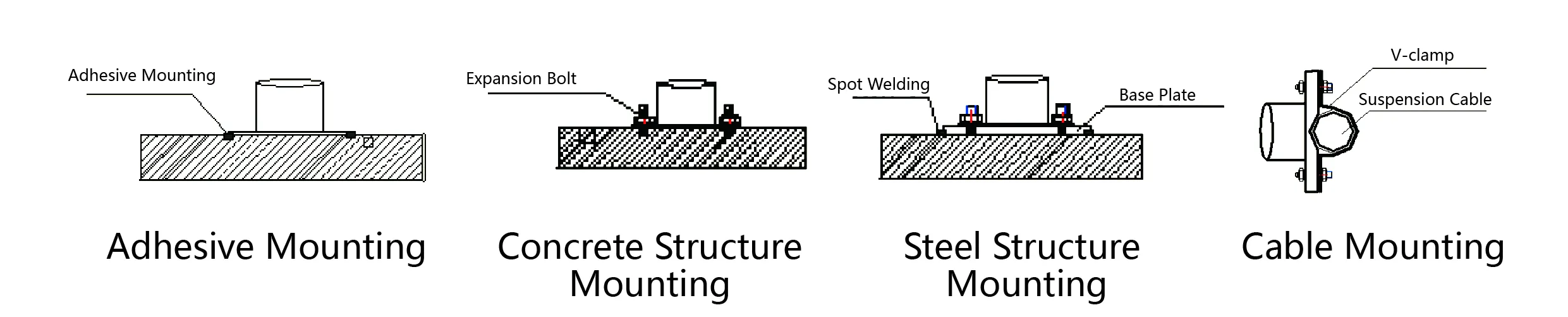 Akcelerometr (trójosiowy) JMCZ-2093AD, W obraz 6