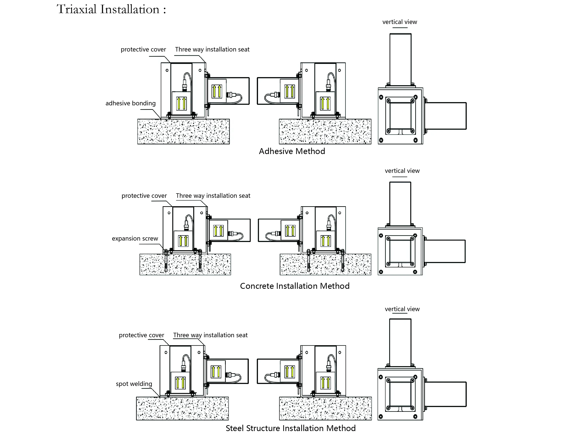 Akcelerometr (jednoosiowy) JMCZ-2081 zdjęcie 9