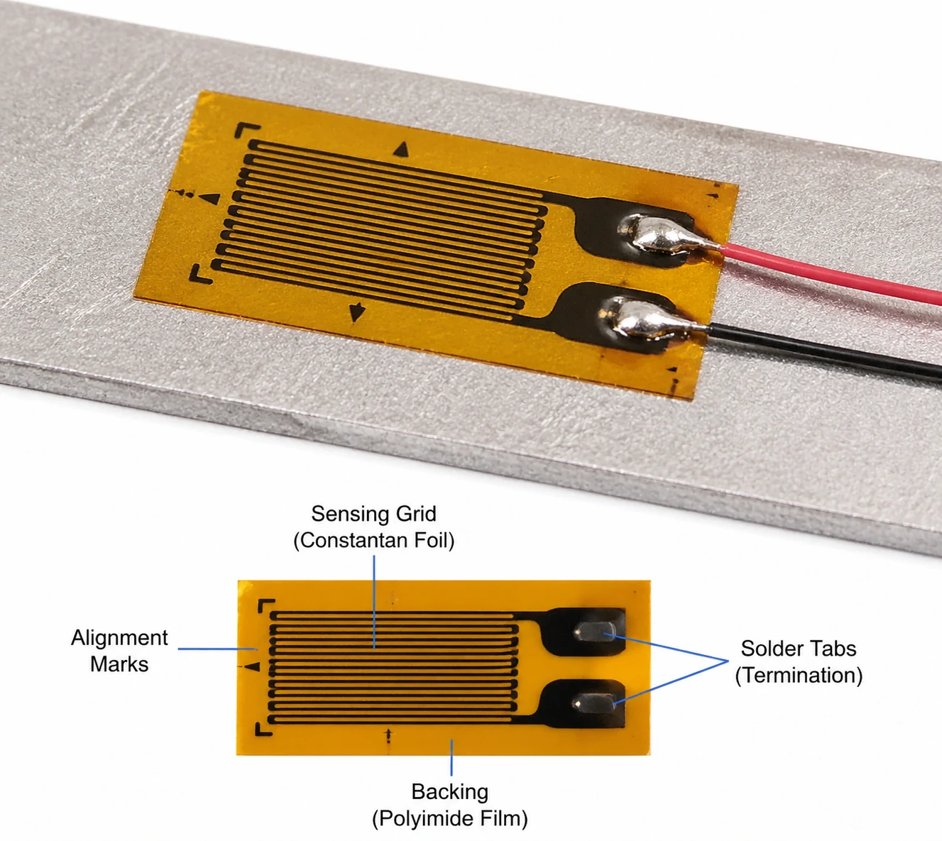  Tensometr z drutem wibracyjnym (VWSG)