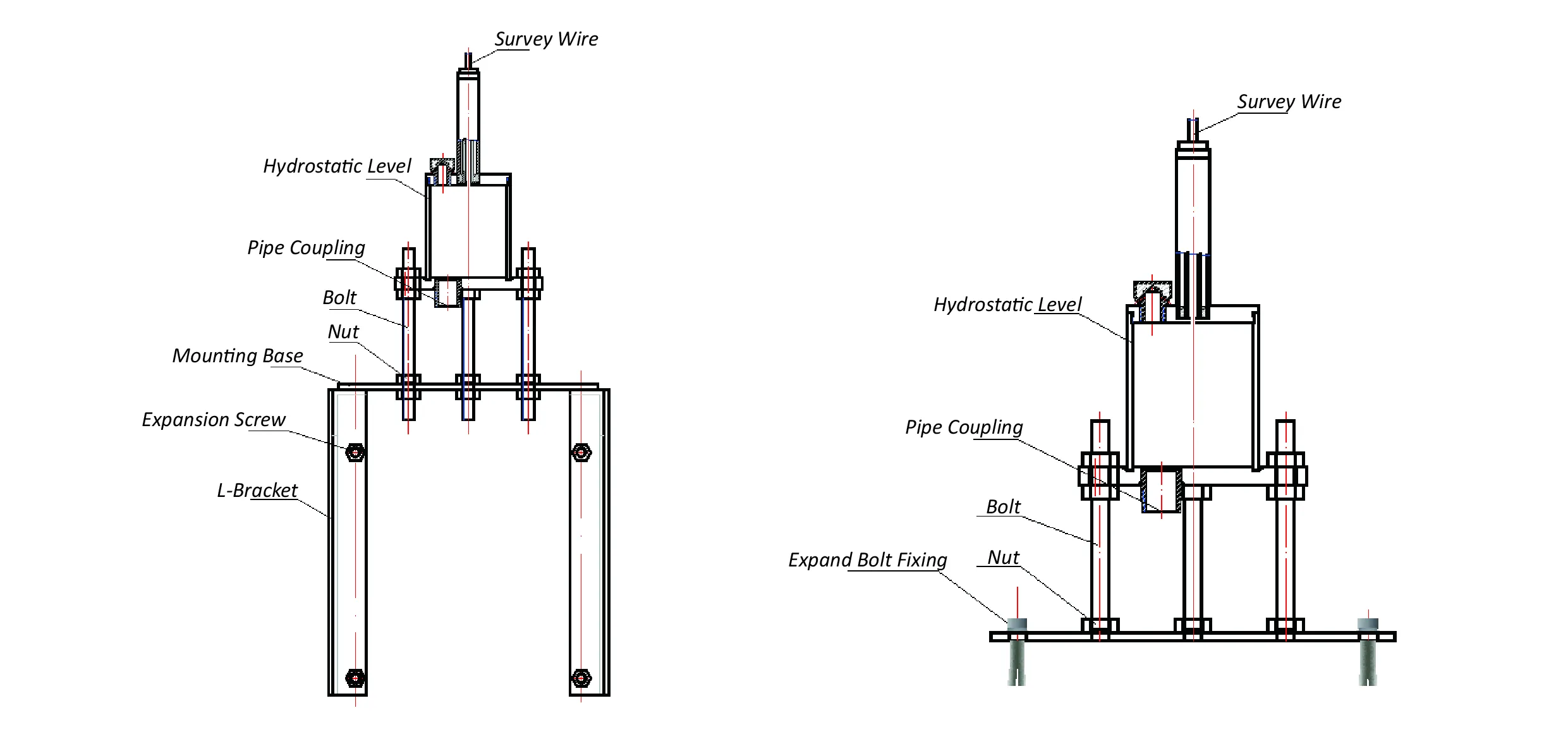 Indukcyjny hydrostatyczny czujnik poziomu z modulacją częstotliwości JMDL-62XXAT, obraz ADT 7