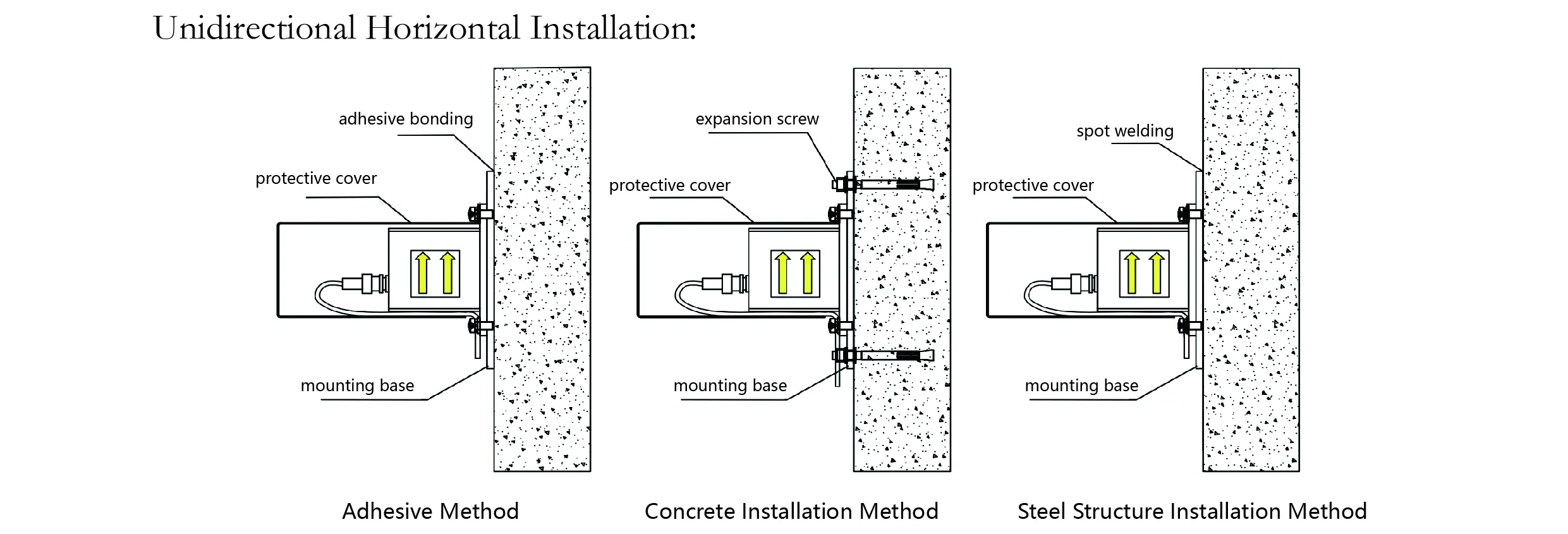 Akcelerometr (jednoosiowy) JMCZ-2081 zdjęcie 8