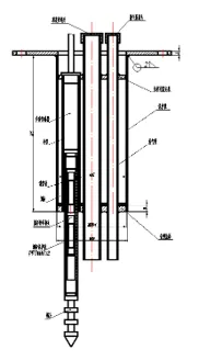 Inteligentny wielopunktowy miernik przemieszczenia JMDL-31XXAT zdjęcie 7
