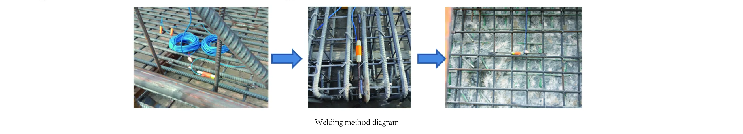 Tensometry do prętów zbrojeniowych (typ VW i Smart) JMZX-4XXHAT/HB zdjęcie 7